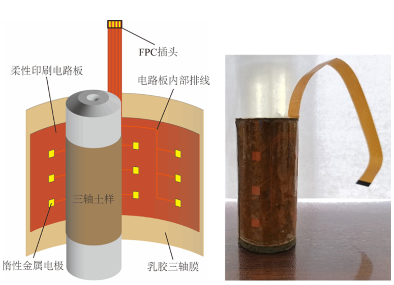 土体水-力联合测试装置.png