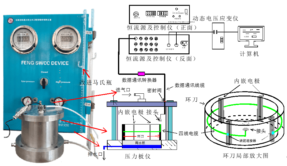 快速压力板仪.png